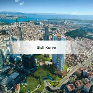 Şişli Kurye